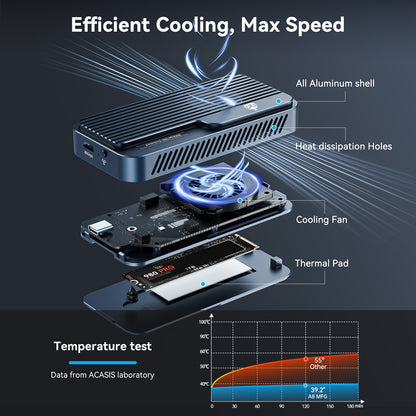 SSD Enclosure 2